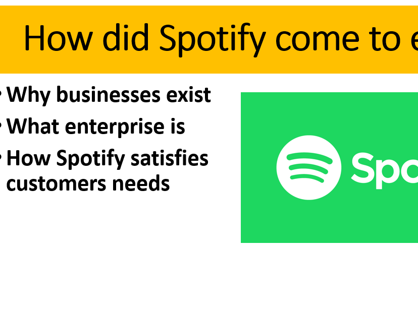 Enterprise and developing ideas for a business