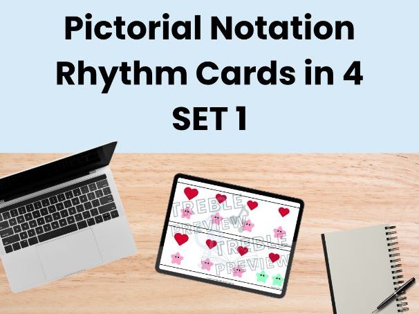 Pictorial Notation Rhythm Cards in 4 - SET 1 | Get Rhythm Ready
