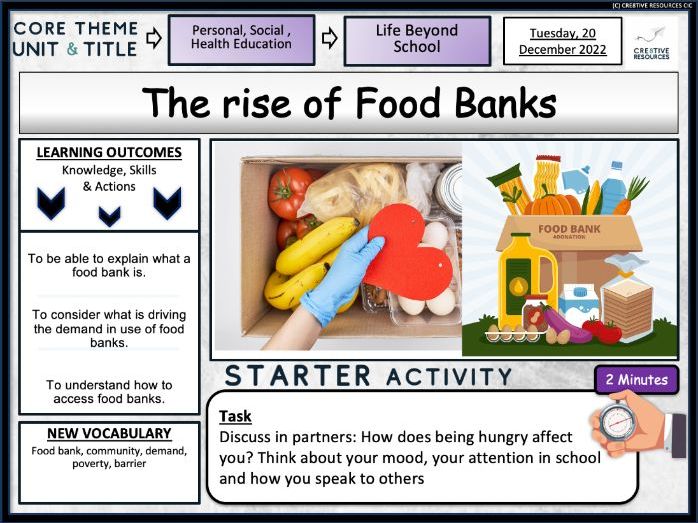Food Banks & Baby Banks PSHE Teaching Resources