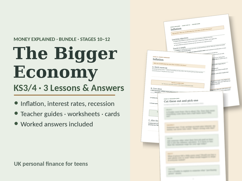 Inflation & Recession KS3/4: 3 Lessons