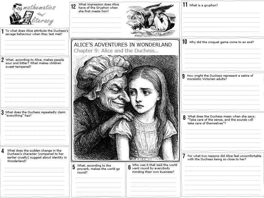 Alice's Adventures in Wonderland - Chapters 9 and 10