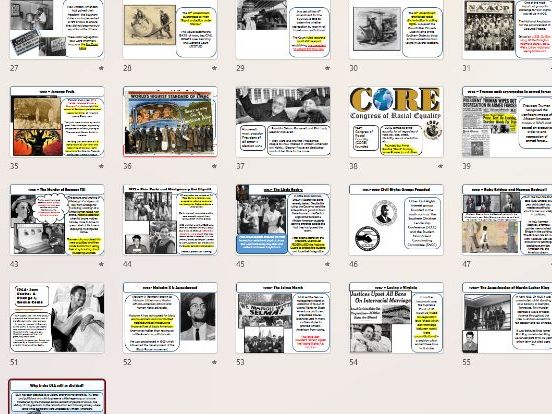 Overview of Civil Rights 1861-1968