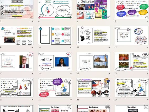 Politics Democracy Intro to UK system