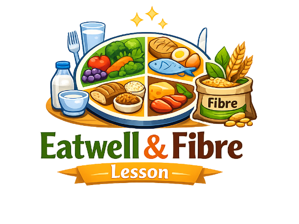 An introduction to Healthy Eating and Fibre