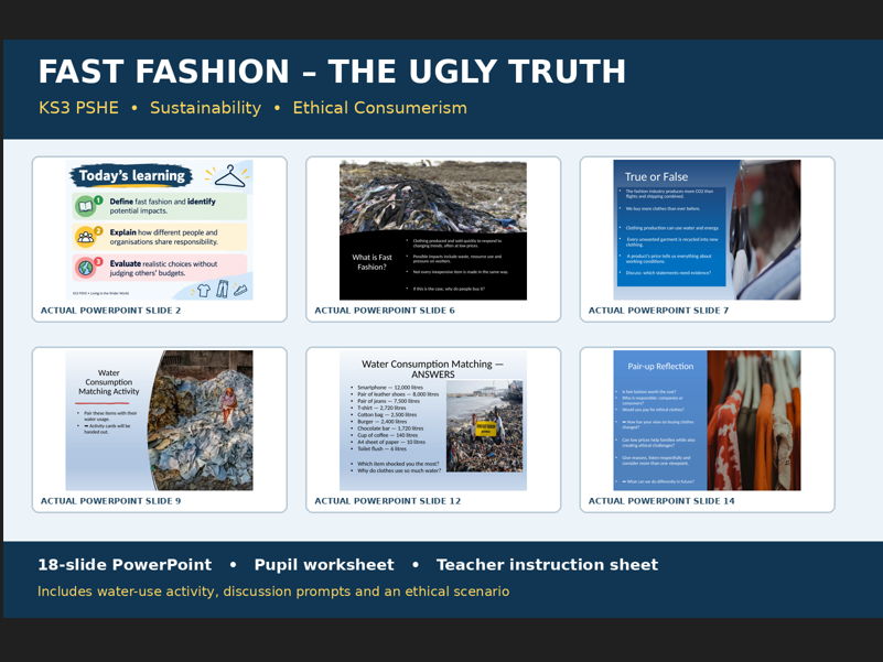 PHSE: The ethics of fast fashion
