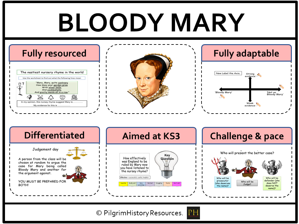 KS3 History: Mary I - Was 'Bloody Mary' a Fair Nickname? | Tudors