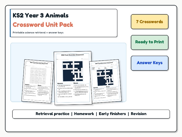 KS2 Year 3 Animals Including Humans Crossword Unit Pack | Science Vocabulary + Answers