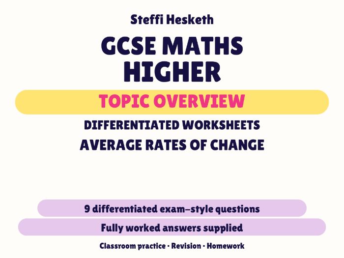 GCSE Higher Average Rates of Change | Topic Overview Differentiated Worksheet