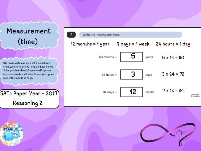 Year 6 SATs Reasoning Questions by Topic – Time (2016–2025)