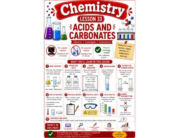 Chemistry cover lesson 33: Acids and carbonates (Ch33) science stand alone lesson