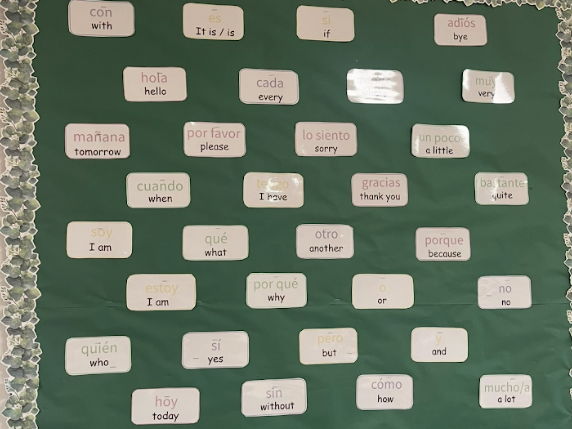 Spanish useful words display