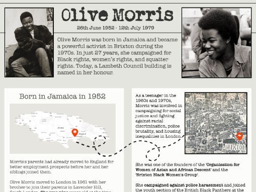 Black History - Inspirational British Women of African/Caribbean Descent