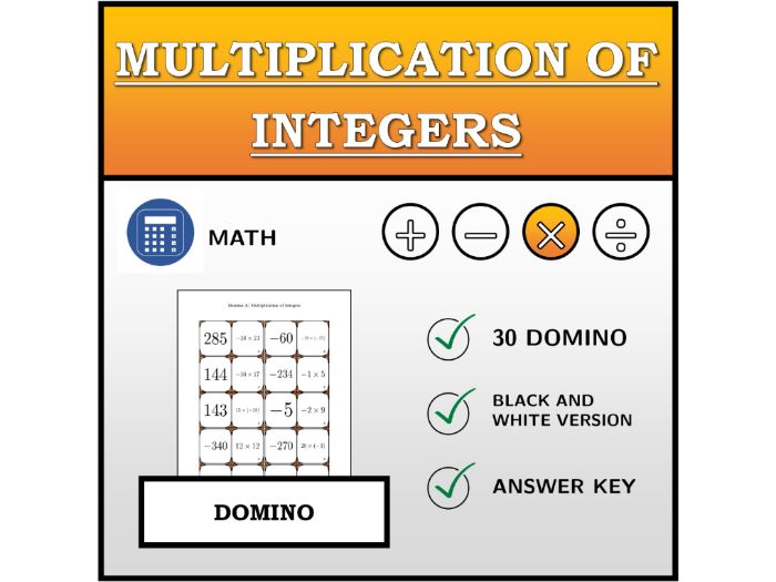 Domino | Multiplication of Integers | Math Activity