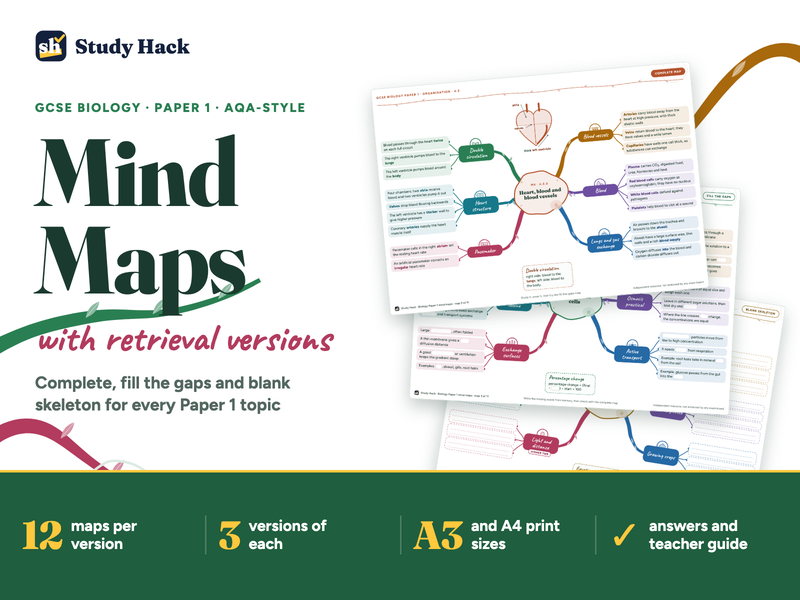 GCSE Biology Paper 1 Mind Maps: AQA-style complete, fill-the-gaps and blank retrieval versions