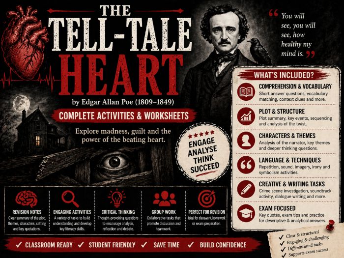 The Tell-Tale Heart by Edgar Allan Poe