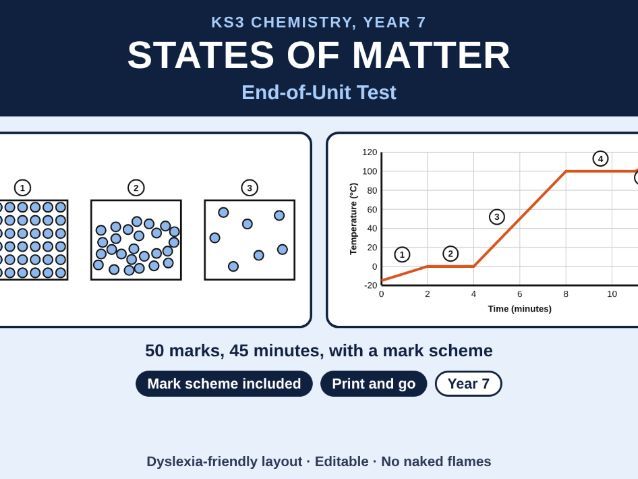 KS3 Chemistry States of Matter End of Unit Test