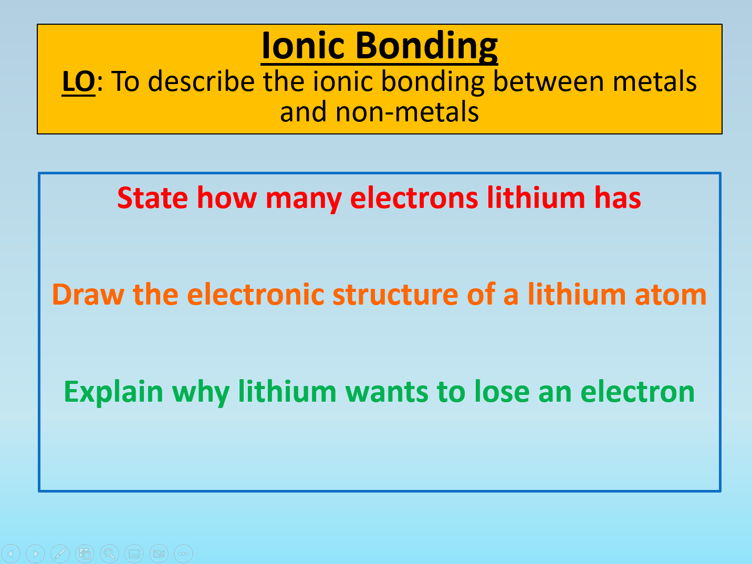 GCSE AQA Chemistry C3 Ionic Bonding PowerPoint Lesson