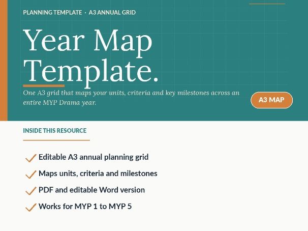 MYP Drama Year Map Template: A3 Annual Planning Grid