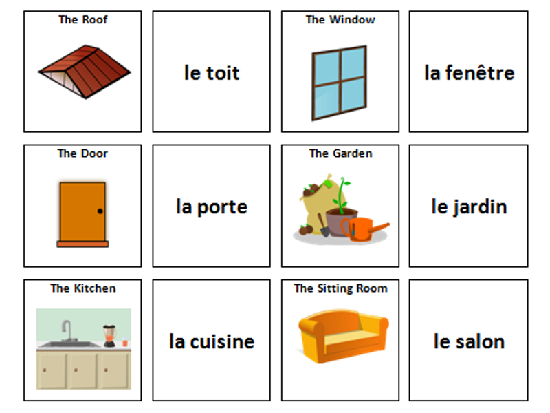 The House: French Vocabulary Card Sort