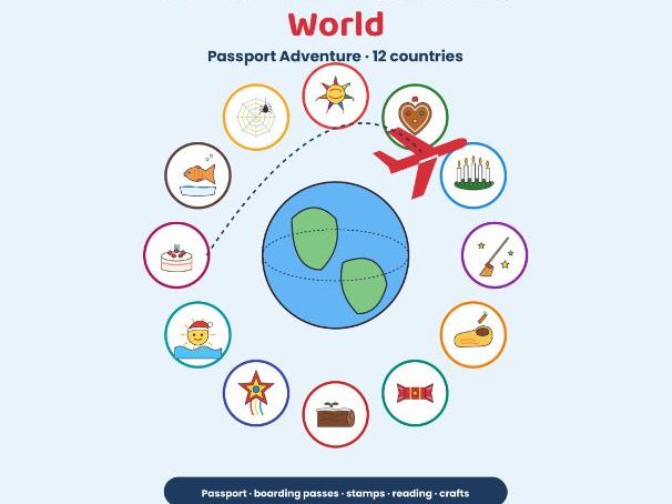 Christmas Around the World Passport Pack