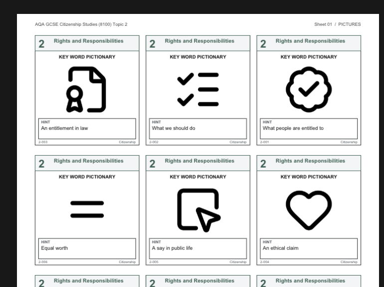 AQA Citizenship Theme 2 'Rights and Responsibilities' Keyword Quiz Cards