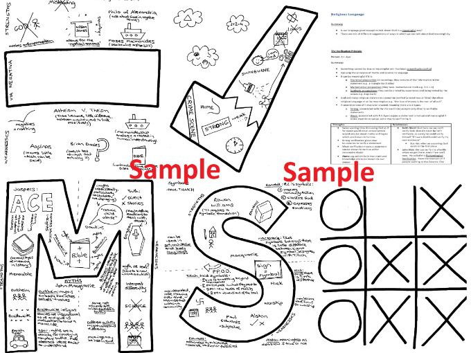 Religious Language Revision - Topic Overview and Activities