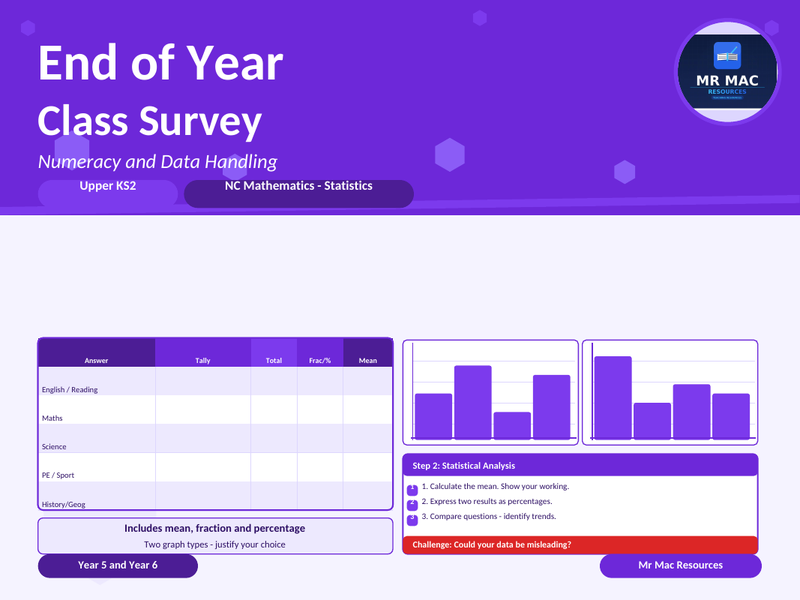 End of Year Class Survey - Maths Statistics - Upper KS2 - Year 5 and Year 6