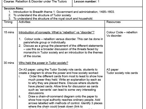 Rebellion & Disorder under the Tudors - Lesson 1: Structure of Tudor Society & Royal  Household