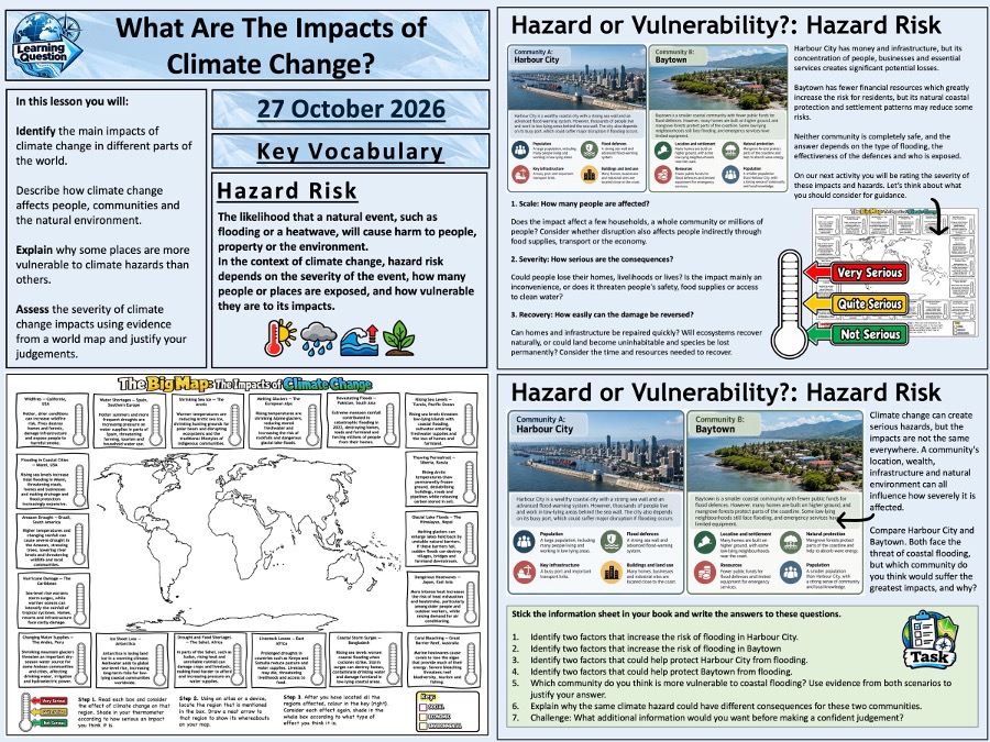 Key Stage 3 Climate Change: What Are The Impacts Of Climate Change?