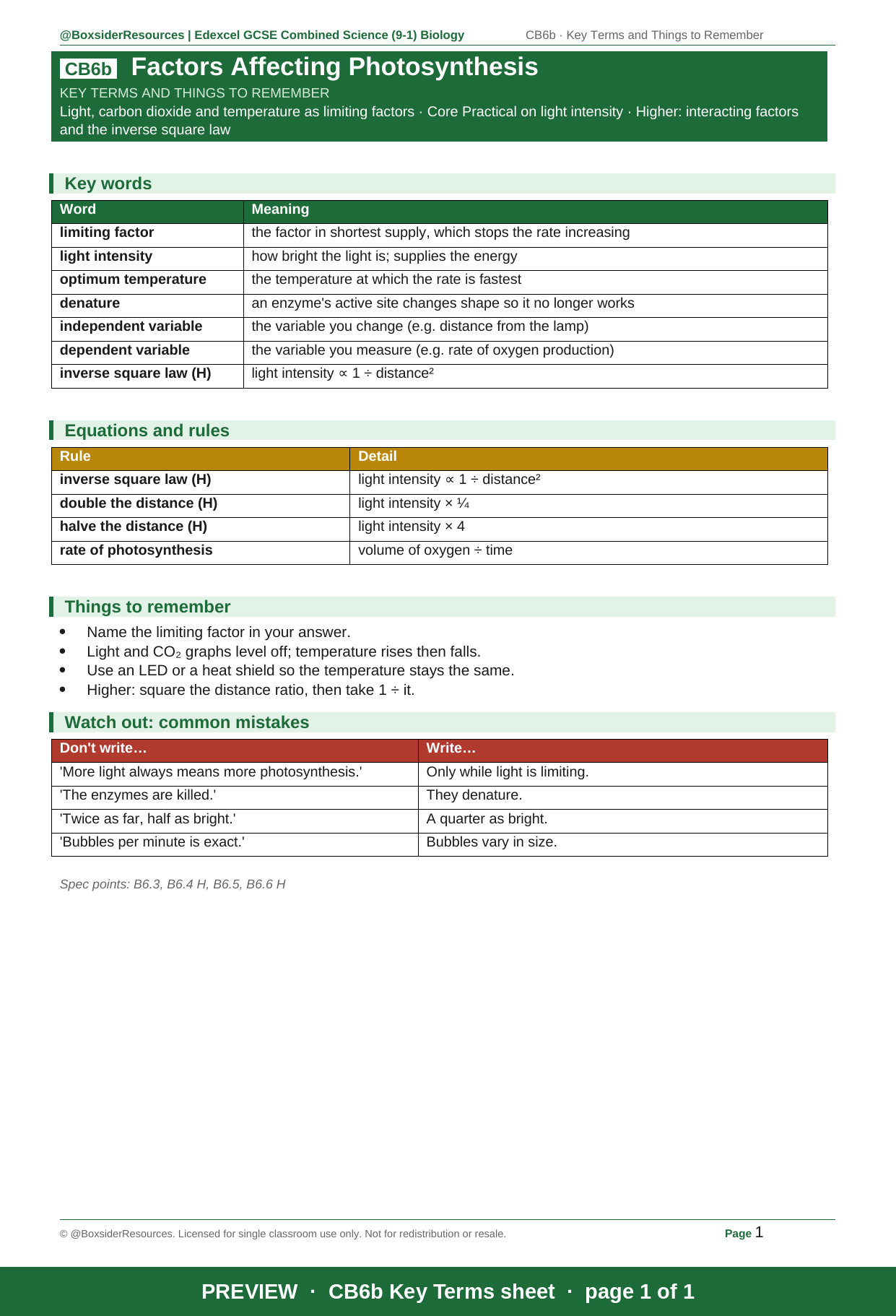 Science Complete Flower CB6b Factors Affecting Photosynthesis | Edexcel Combined Science (9-1 ...
