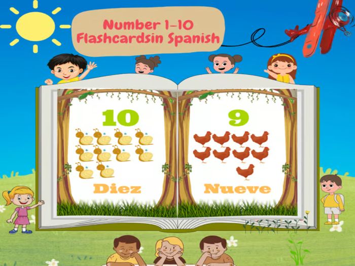 Animal Numbers Flashcards in spanish 1-10 for Prek & K to learn Numbers