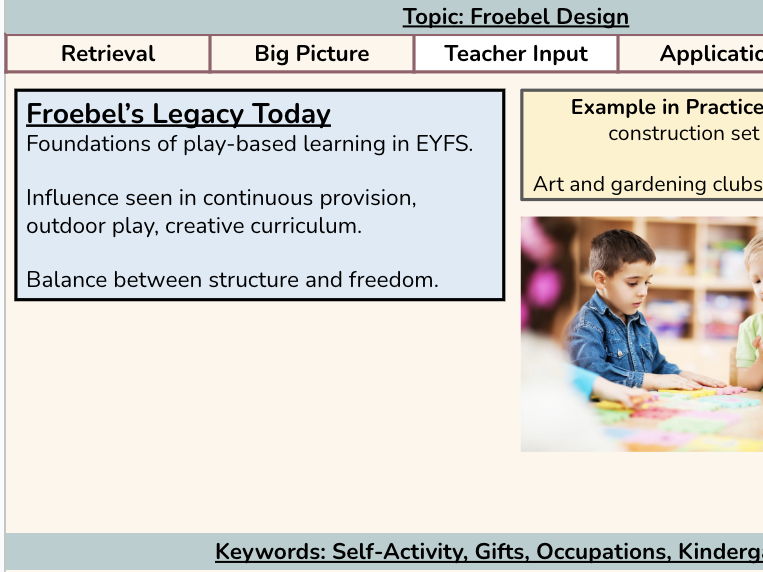 BTEC AAQ Early Childhood Development - Unit 3 - Aim B (M2 Lessons)