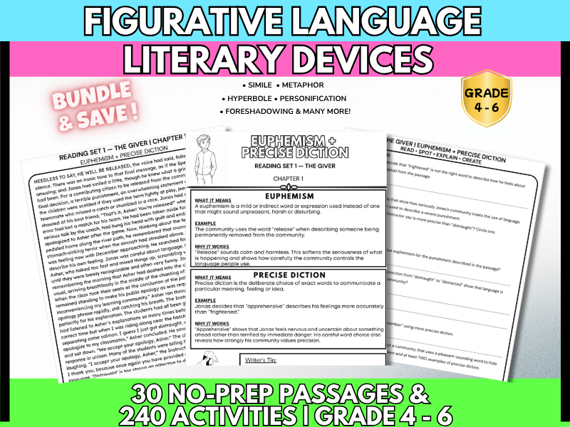 Figurative Language & Literary Devices Bundle | Years 4–6 | KS2–KS3 | Reading Passages | PDF