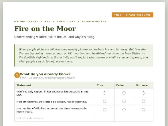 Fire on the Moor — Free KS3 Wildfire Risk Activity (UK Focus)
