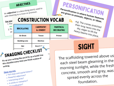 GCSE English Construction Display Pack