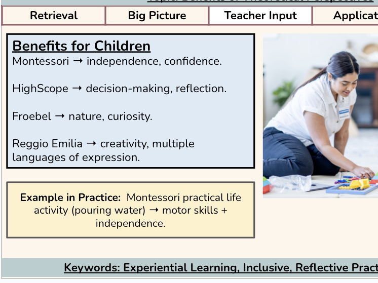 BTEC AAQ Early Childhood Development - Unit 3 - Aim B (D2 Lessons)