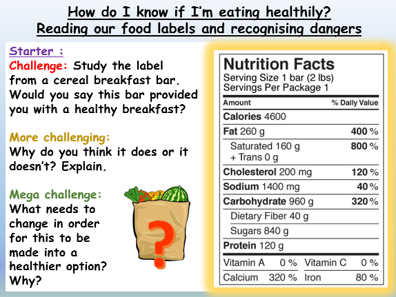 Healthy Eating PSHE