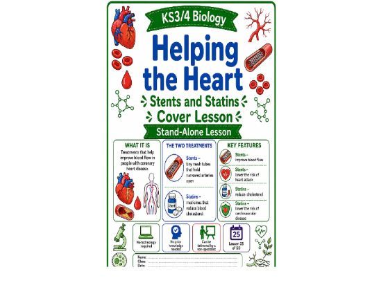 Helping the heart cover lesson (L25) Statins and stents