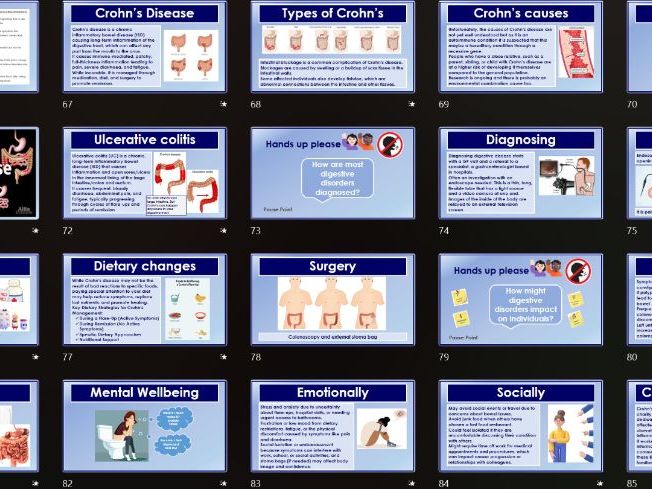 AAQ OCR Cambridge Health & Social Care F097 Topic Area 2 Factors