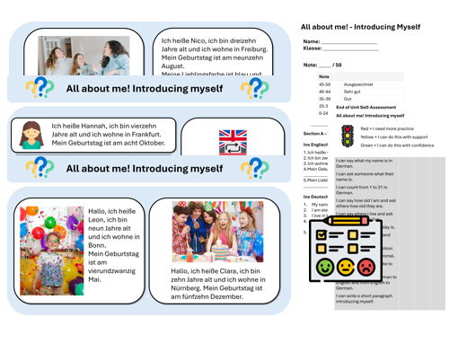 All About Me! Introducing myself (German) -Teaching & Assessment Package