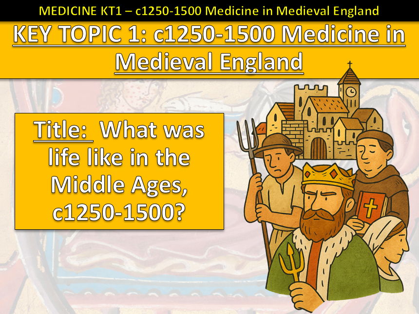 History GCSE Medicine Edexcel KT1 L1 Medieval Life Medieval c1250–1500 (Fully Resourced).
