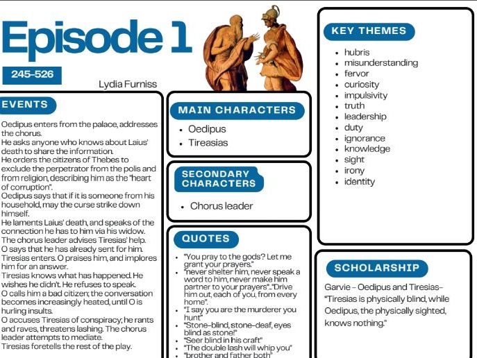 Oedipus Rex Summary Sheets