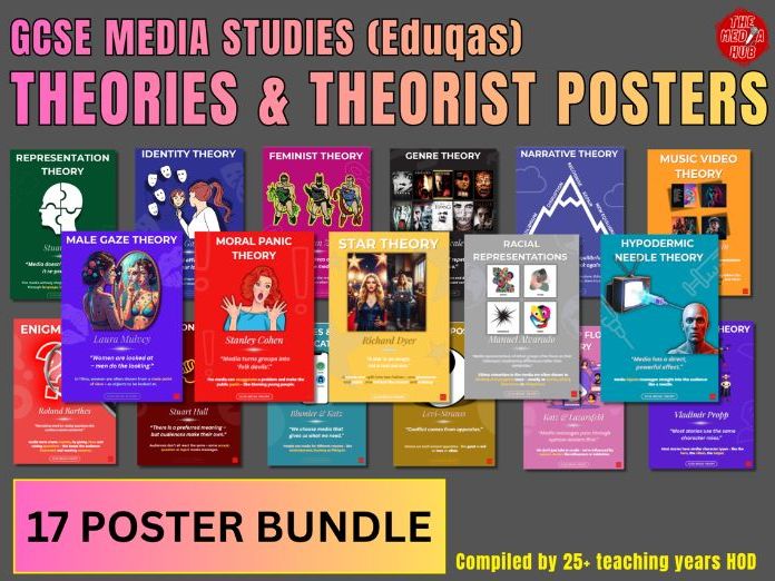 Media Theory & Theorist Posters | GCSE Media Studies | Eduqas | AQA | Edexcel | KS4 | KS5 | Revision