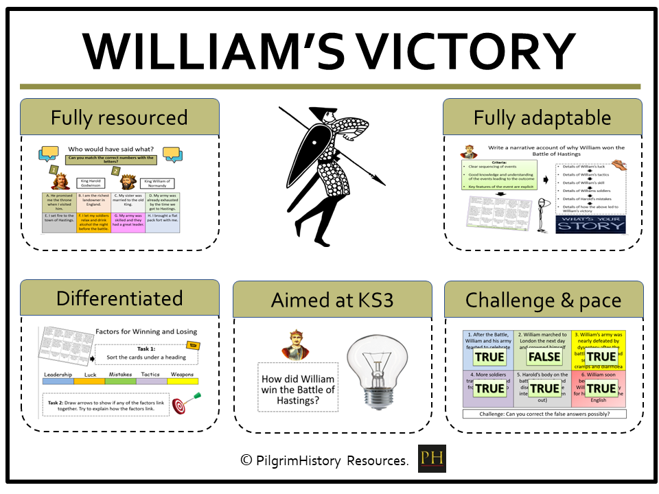 KS3 History: Battle of Hastings - Why did William win?