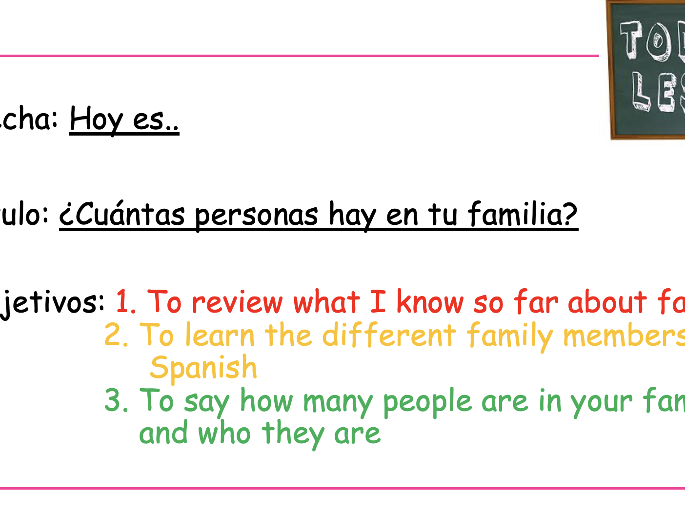 KS3 Spanish Family BUNDLE – Lessons 1–5 (PPT+SB/WS)