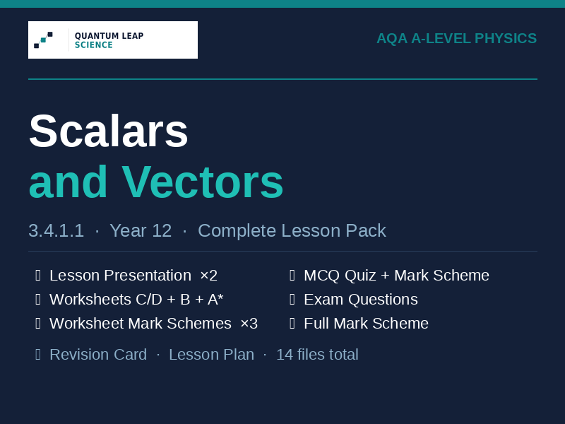 AQA A-Level Physics | Scalars and Vectors (3.4.1.1) | Complete Lesson Pack