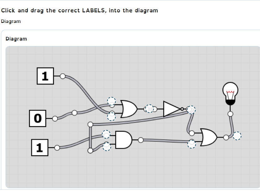 OCR GCSE Computer Science Binary Logic – FREE Self-Marking Exam (Instant Feedback)