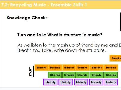 Year 7 Recycling Music – Ensemble Skills 1 | KS3 Music Lesson 5