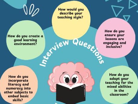 ECT interview questions