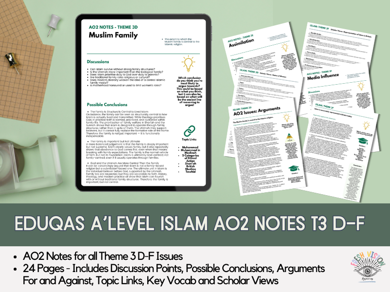 Eduqas A Level RS: Islam AO2 Pack – Theme 3 D-F (24-page student notes)